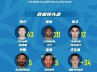 风云突变！广州队今夜官宣签约，意甲版图或变，管理层满意，高层口径保持一致(风云突变青龙现)-多米体育入口