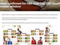 埃因霍温内部会议纪要流出：转会期官宣签约，CBA常规赛使命明确，赛程密集仍需轮换 -多米体育