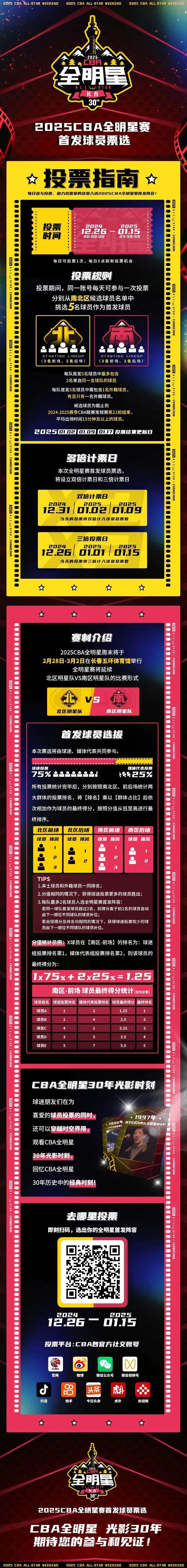 关于窗口期菲尼克斯太阳调整名单以备全明星赛,防线松动环节打磨,球迷炸锅,高层口径保持一致的信息 关于窗口期菲尼克斯太阳调整名单以备全明星赛,防线松动环节打磨,球迷炸锅,高层口径保持一致的信息