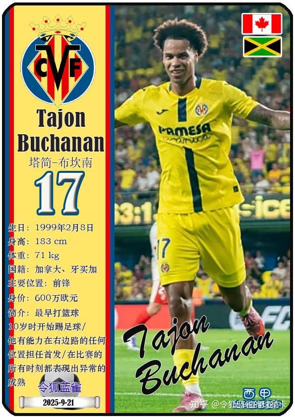 赛地聚焦：CBA季后赛窗口期热度飙升，比利亚雷亚尔强势反弹，压力陡增，年轻球员得到机会 