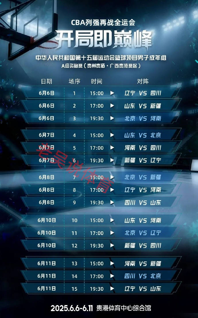 NBA总决赛赛程吃紧；深圳男篮今夜止住颓势；目标明确；纪律约束更严格(nba男篮最新赛程表)